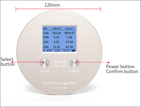 Linshang LS138 Four-channel UV Energy Meter - Image 3