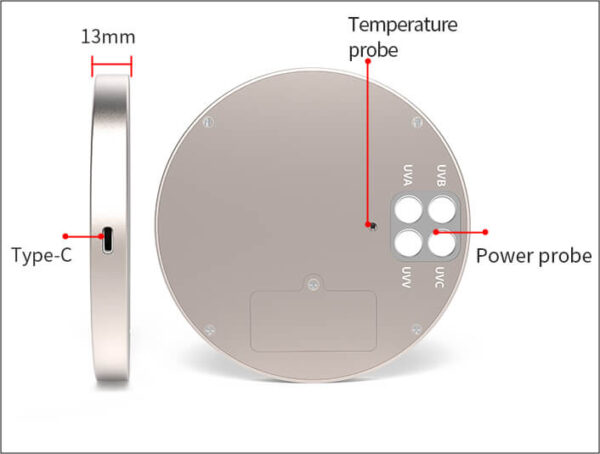 Linshang LS138 Four-channel UV Energy Meter - Image 4
